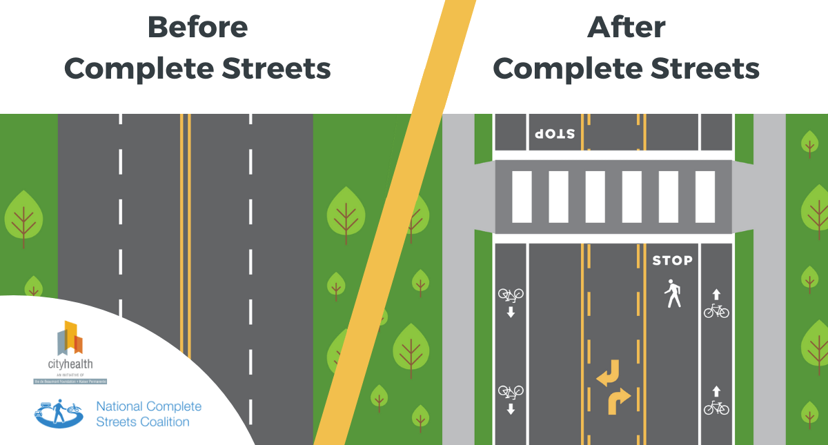 Top-down graphic of two streets, one with complete streets improvements and one without.