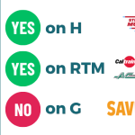 Walk SF’s November 2026 Voter Guide: No on G, YES on H & on RTM!