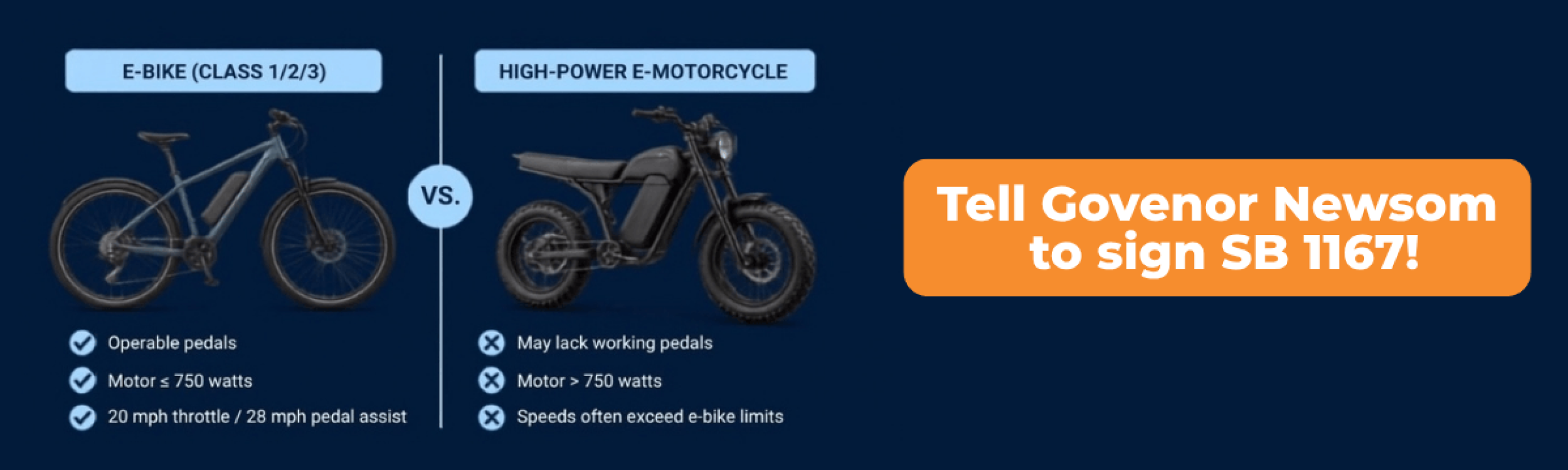 Tell Governor Newsom to sign SB 1167, the e-bike classification reform bill